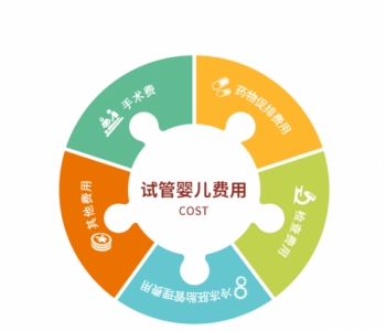 护理新生儿要注意的八个误区？护理佛山捐卵宝宝要注意的八个误区
